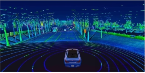 為什么激光雷達(dá)使用905NM和940NM波段